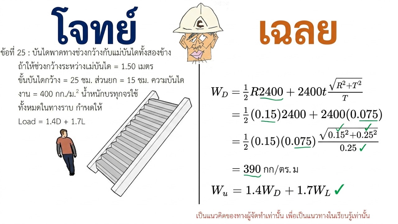 RC Design(SDM): ตัวอย่างคำนวณหาน้ำหนักบรรทุกประลัยของบันไดในแนวราบ