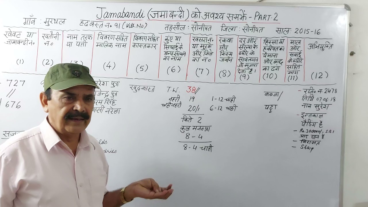 JAMABANDI (जमीन-जमाबंदी) को समझना सीखें-(Part 2)  #Banking #NBFCs  #UPSC #Real Estates #Farmers #CGL