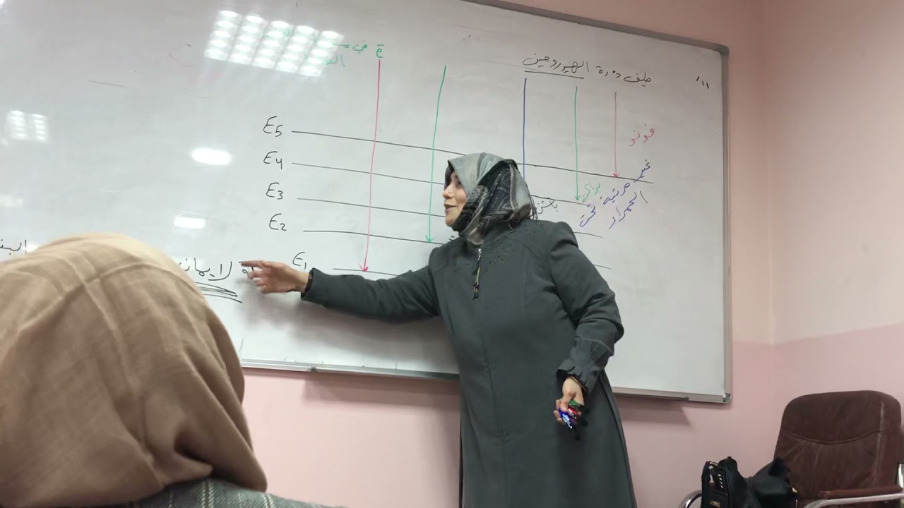 الفصل السابع الاحيائي ( الثامن التطبيقي ) المحاضرة 2 الاطياف