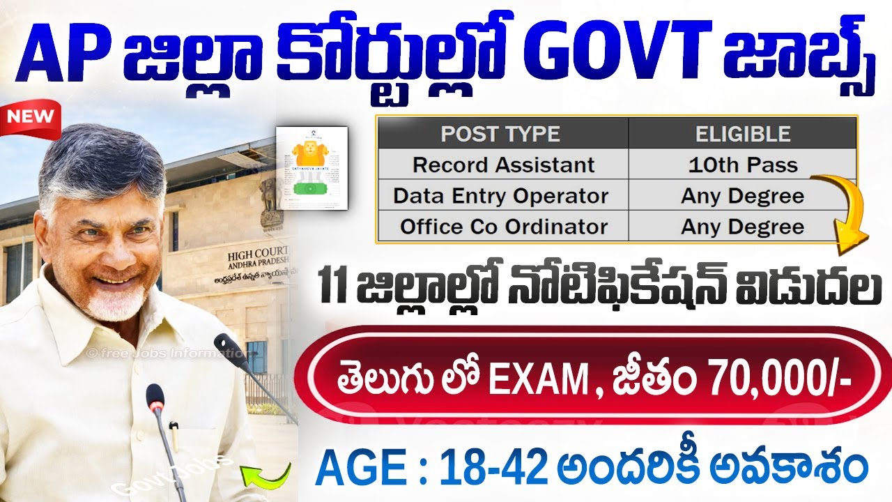 🚨 AP జిల్లా కోర్టు కొత్త నోటిఫికేషన్లు వచ్చాయి | District Court Recruitment 2026 | New Govt Jobs
