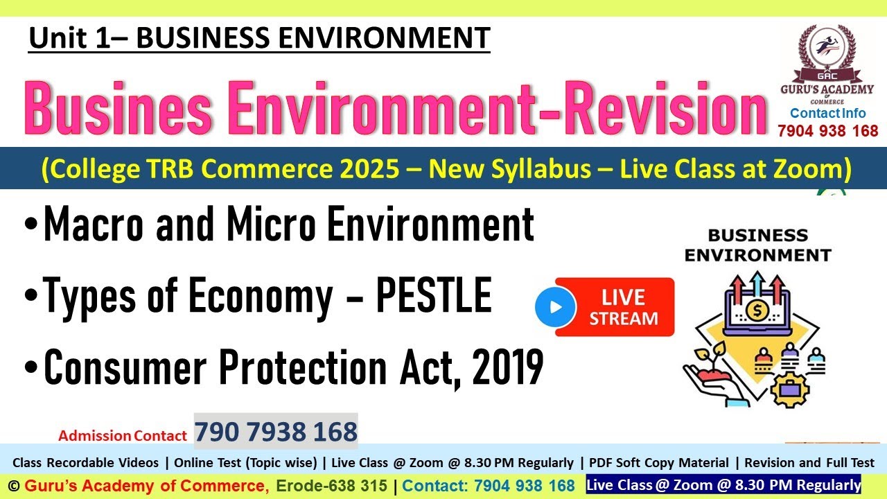 Unit 1 -Business Environment - College TRB 2025 | Guru's Academy of Commerce Zoom Meeting