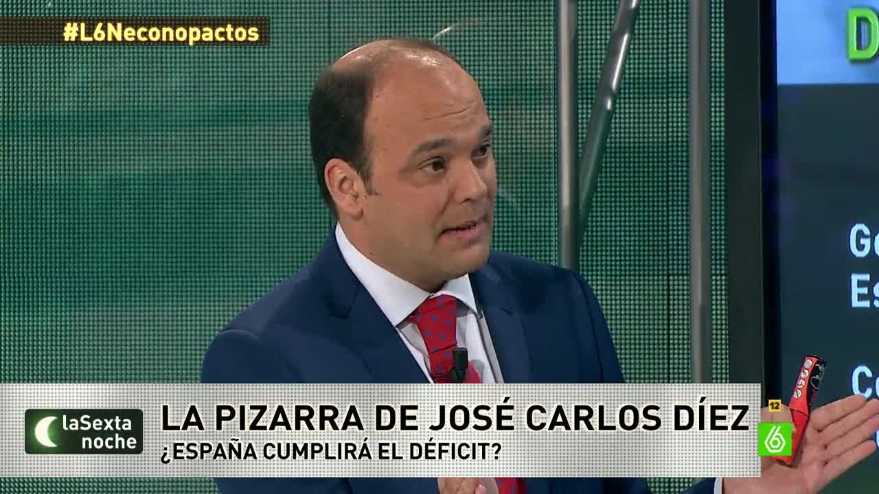 ¿En qué puntos económicos coinciden y difieren Ciudadanos, Podemos y PSOE?
