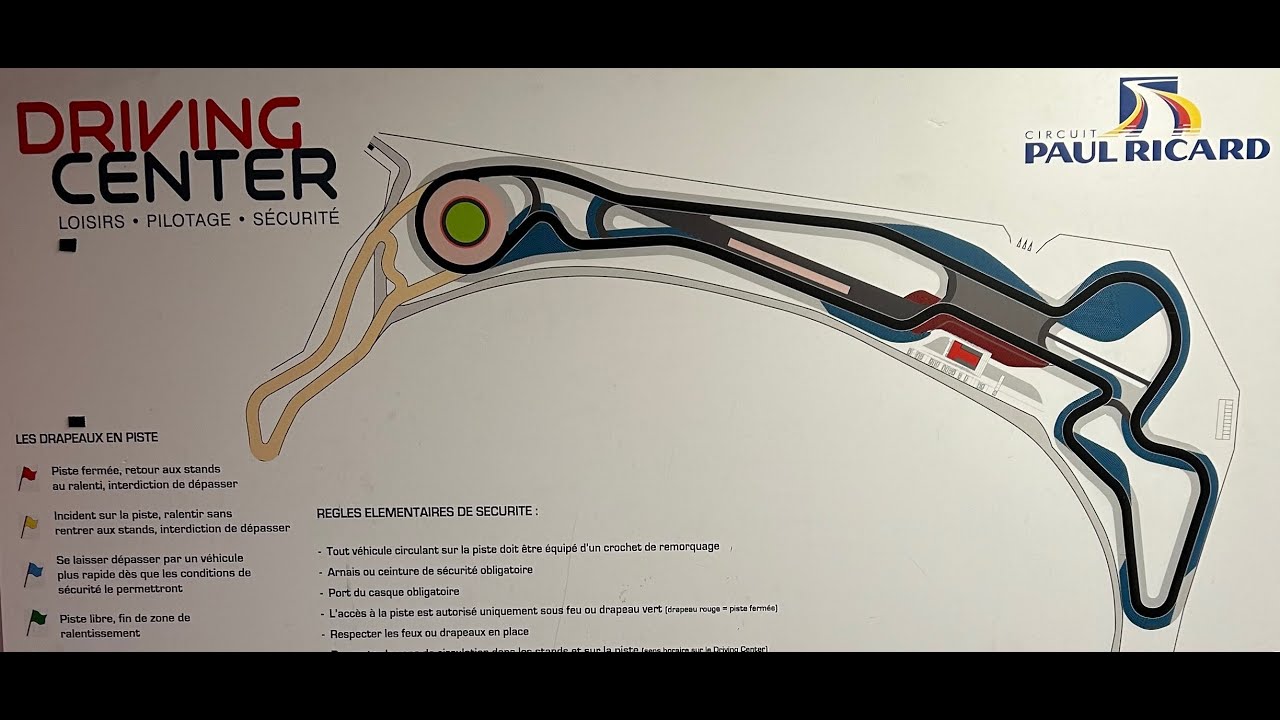 circuit Paul Ricard présentation des trajectoires. Très belle piste d'essais le Driving Center.