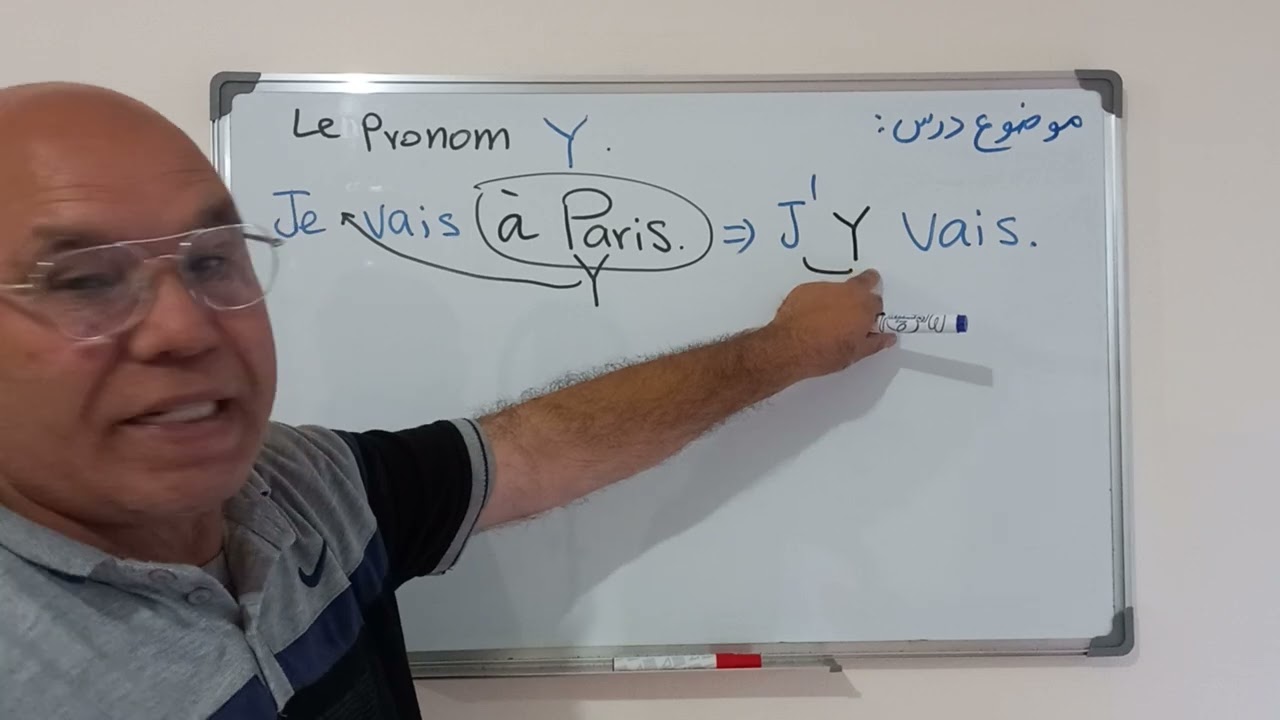 Le pronom Y. COURS DE FRANÇAIS A1-A2. 