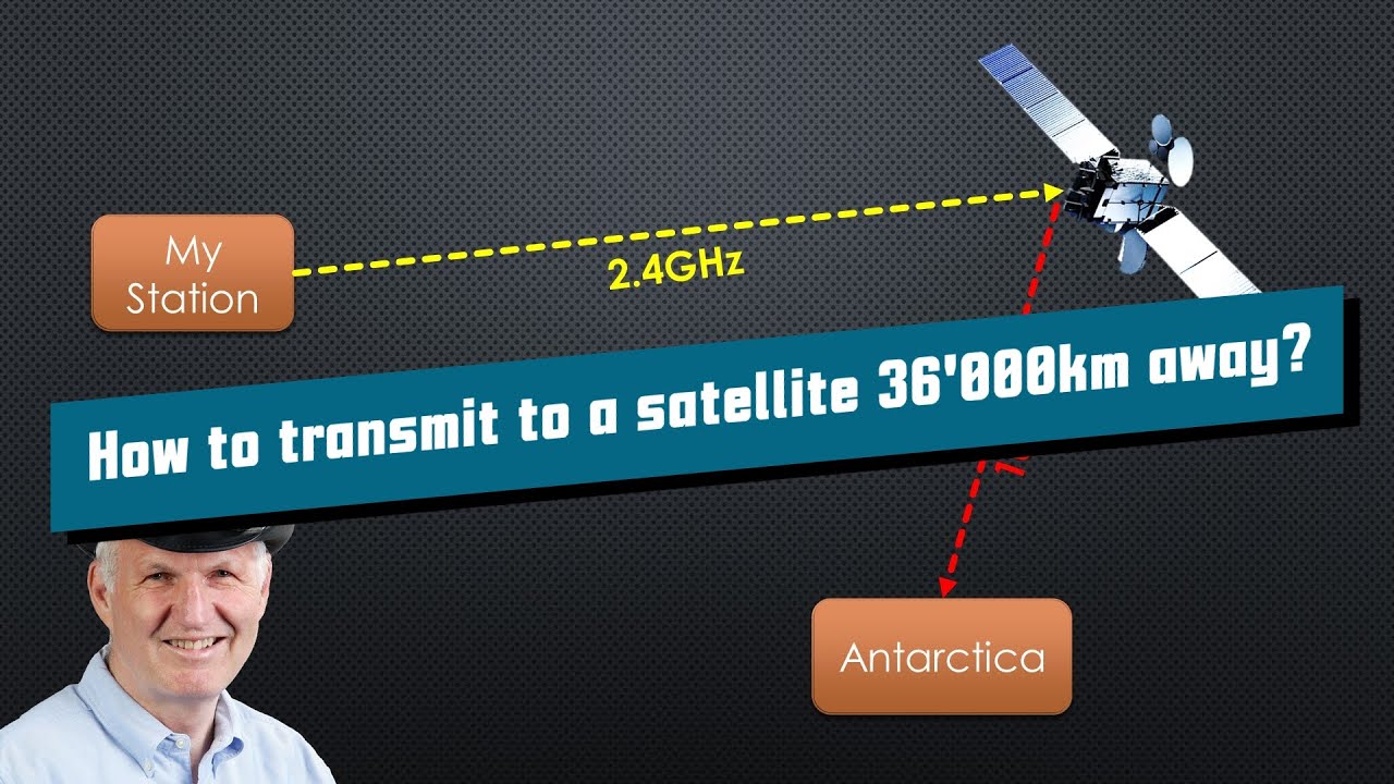 #327 QO-100 Достичь геостационарного спутника на частоте Wi-Fi?