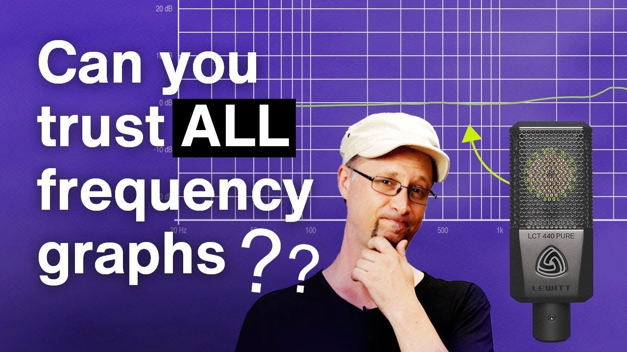 Microphone specifications EXPLAINED
