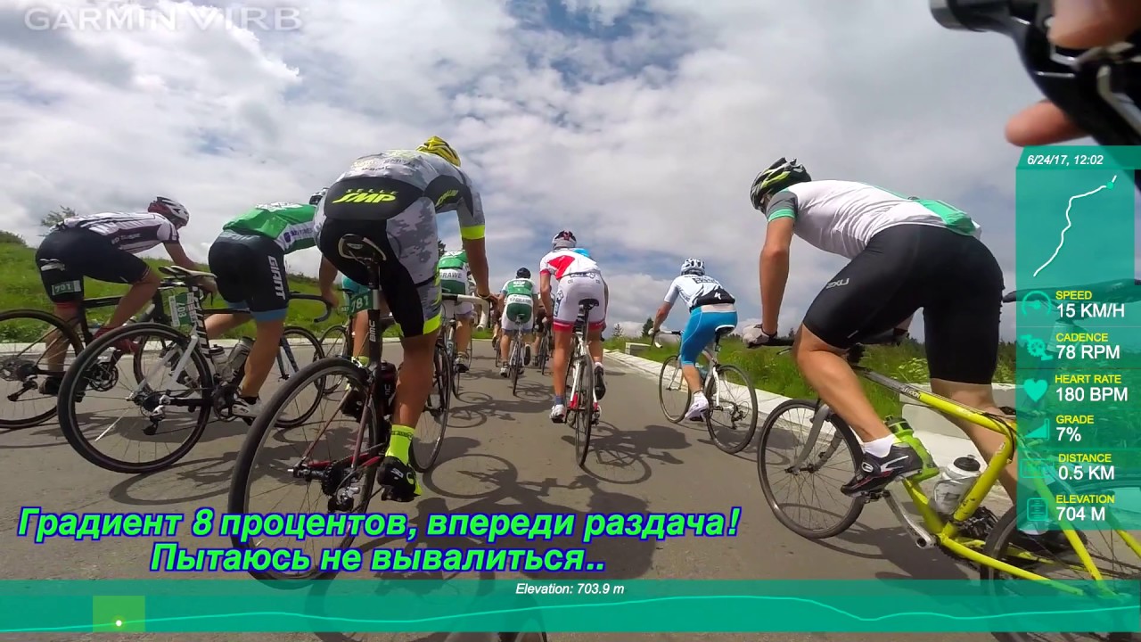 Gran Fondo Ukraine 2017 | Гран Фондо Украина by Lviv Bicycle Club