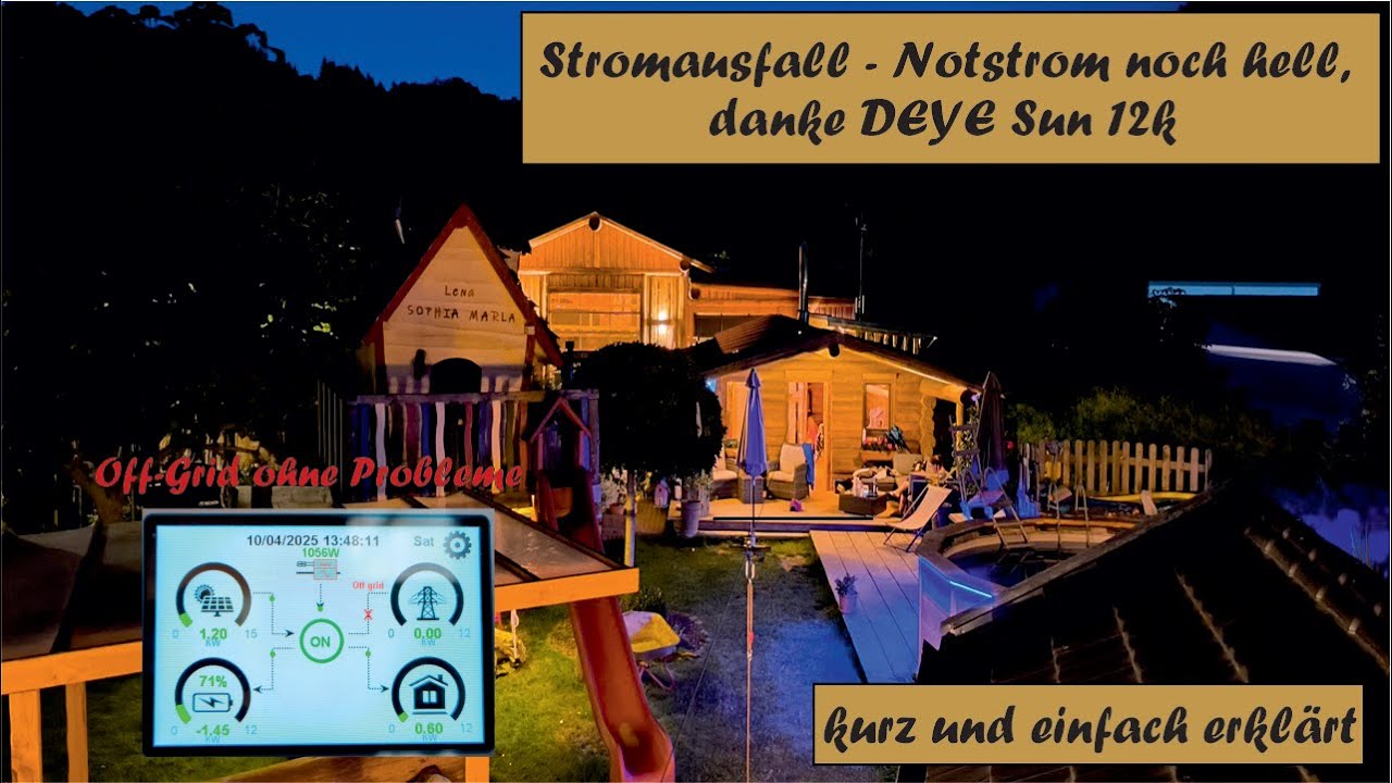 Notstrom - Off Grid - DEYE Sun12k  die Mancave bleibt beleuchtet super Wechselrichter