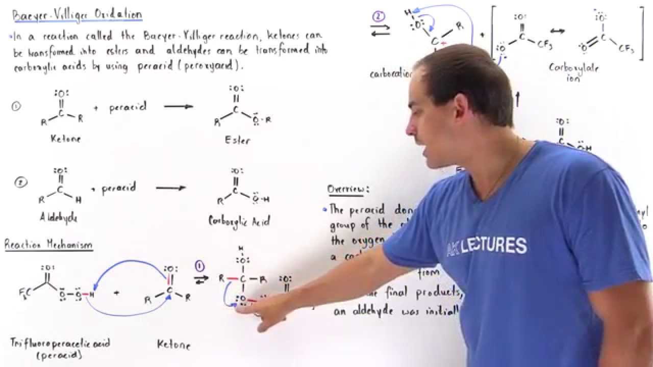 Baeyer-Villiger Oxidation of Aldehydes and Ketones