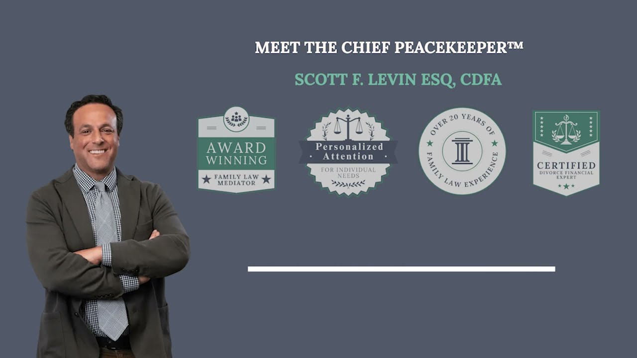 Do You Need a Prenup in California? Community Property & Creative Solutions Explained by Scott Levin