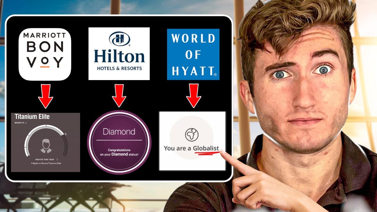 How To INSTANTLY Get Top Hotel Status (0 Nights Needed)