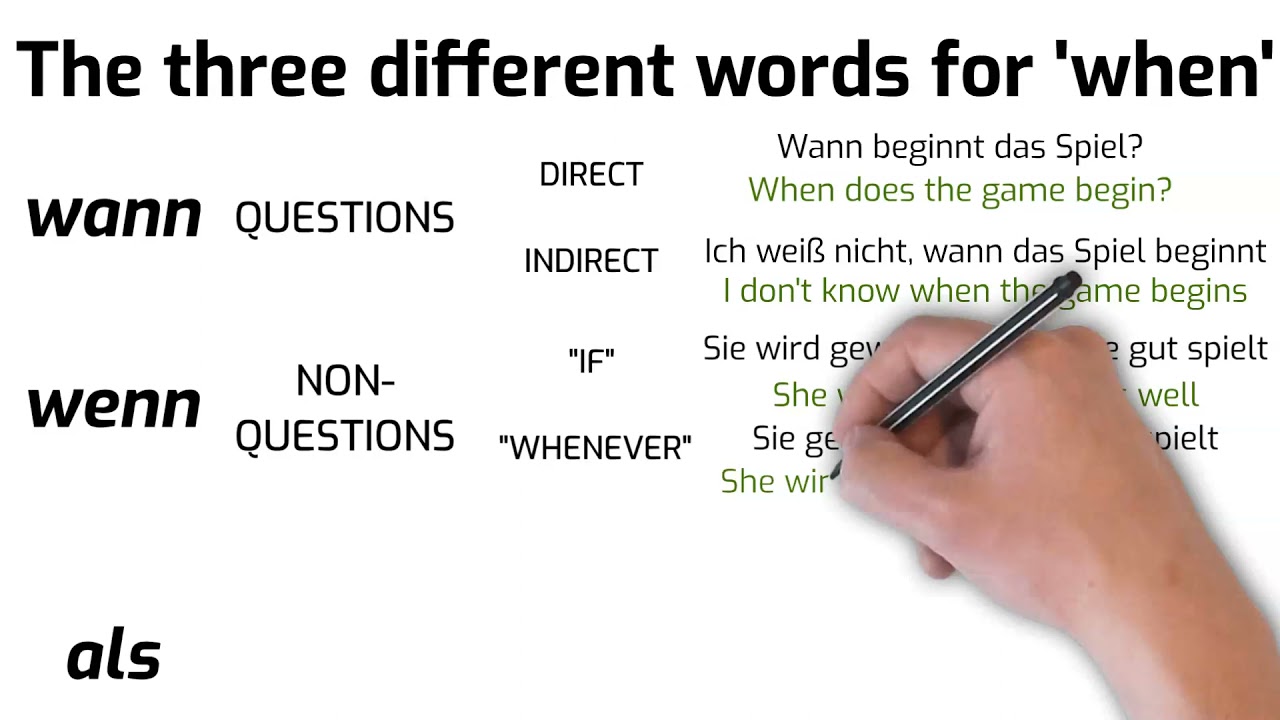 How to say 'when' and 'if' in German | wann, wenn, als, ob, falls