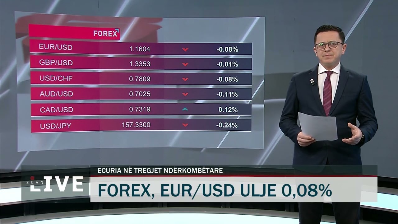 Dollari zgjeron fitimet, euro rekord të ri minimal - Tregjet Financiare 4 mars
