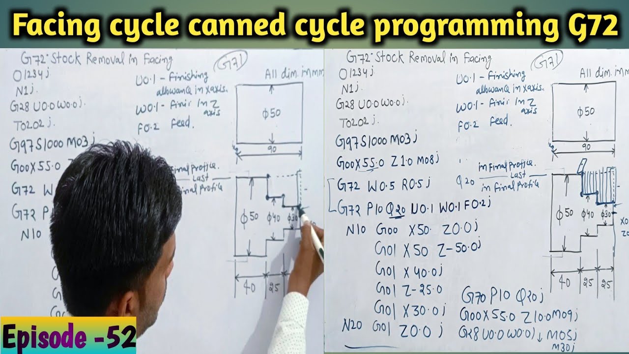 G72 Stock removal in Facing | Facing canned cycle programming | CNC guru Mahendra Verma