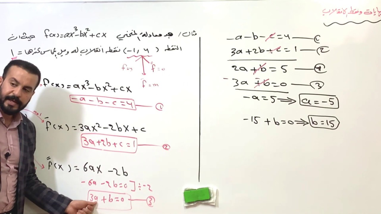 الاسئلة الوزارية الخاصه (ايجاد قيم ثوابت النهايات ونقط الانقلاب ) المحاضرة (5)