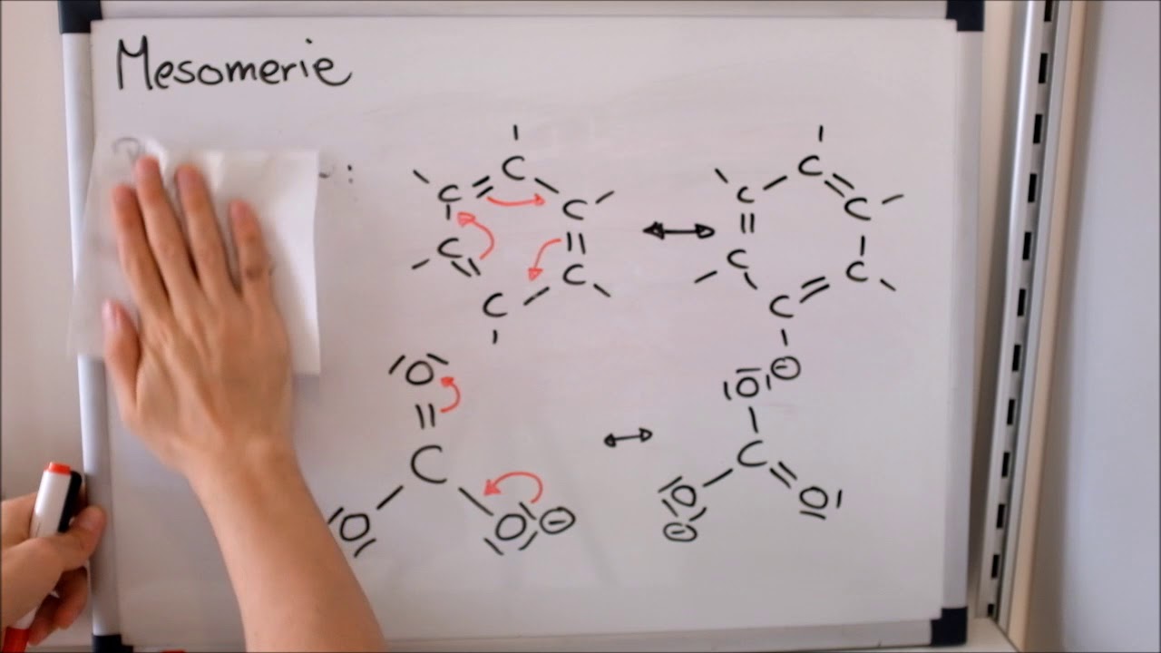 64: Mesomerie