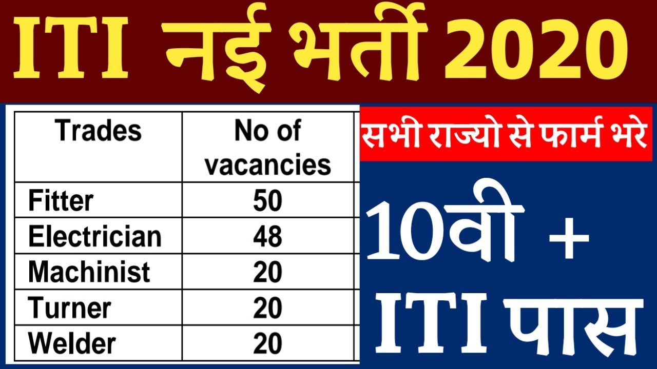 ITI Vacancy 2020 || ITI jobs || आई टी आई नई भर्ती 2020 || #iti  || ITI GOVERNMENT JOB 2020
