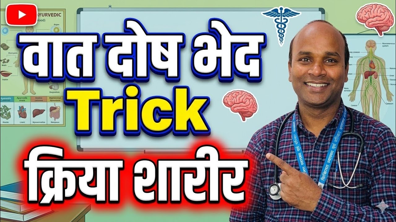 वात दोष भेद, क्रिया शारीर, Tricks, Mnemonics, Vata dosha ke bheda, prakar, ncism, Bams first prof
