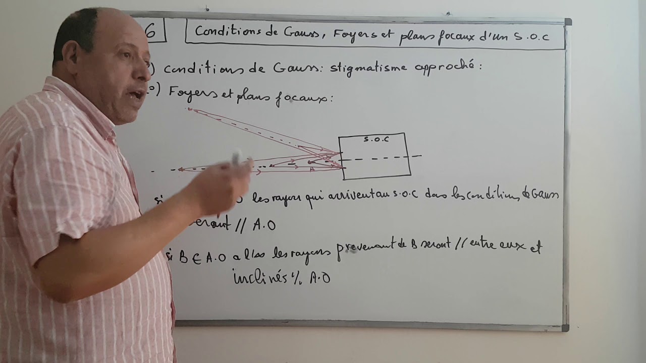 OPTIQUE 6: CONDITIONS DE GAUSS ET FOYERS.