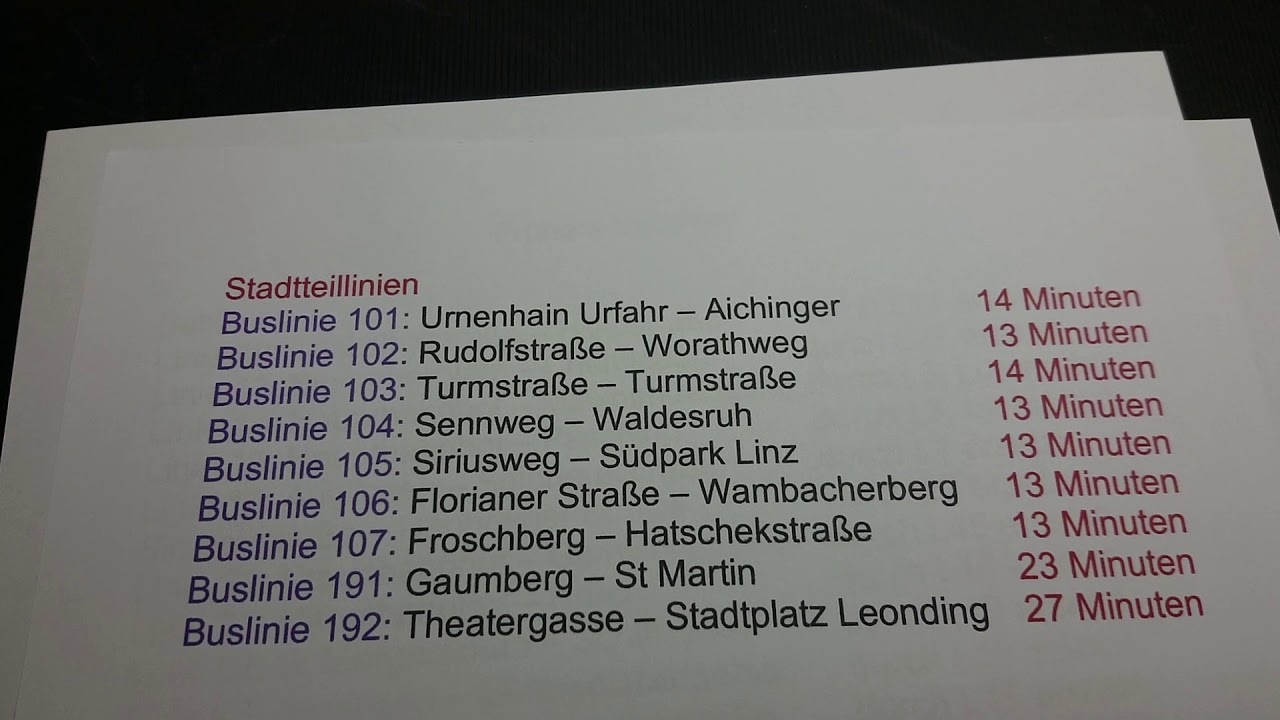 Frühere und heutige Buslinien von Linz
