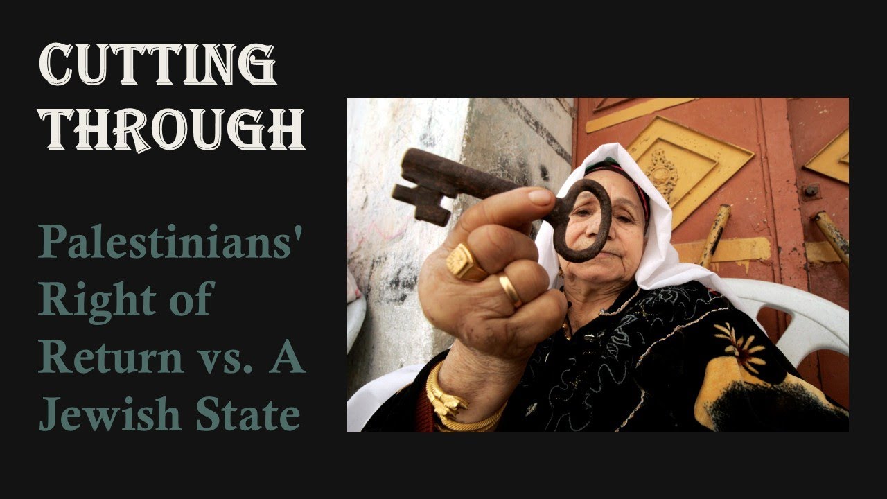Palestinians' Right of Return vs A Jewish State