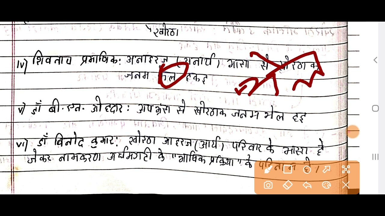 KHORTHA JPSC MAINS ll PART 1