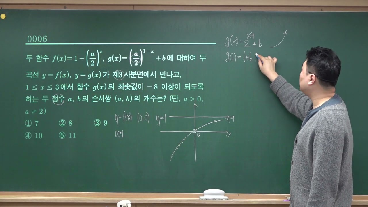 6 능동고 2025년 1학기 중간 수학1