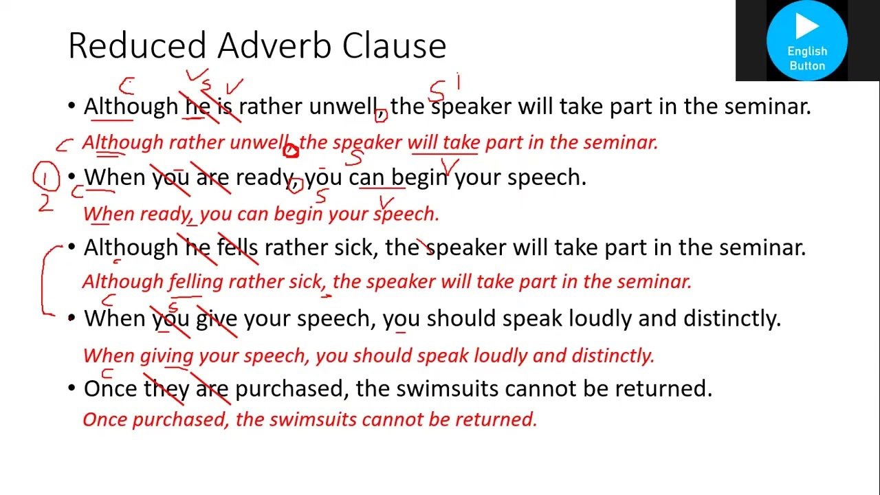 Day 5   Adverb Clause Reduced