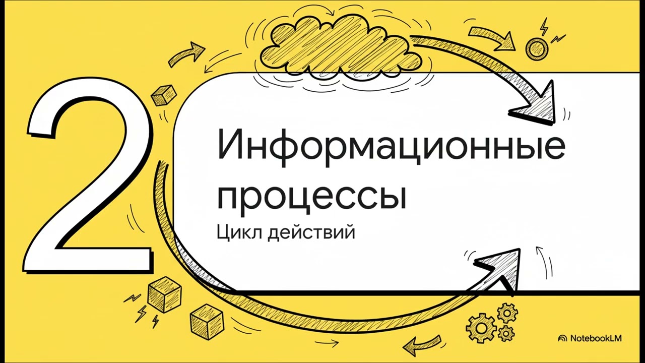 Урок №1. Информация и информационные процессы