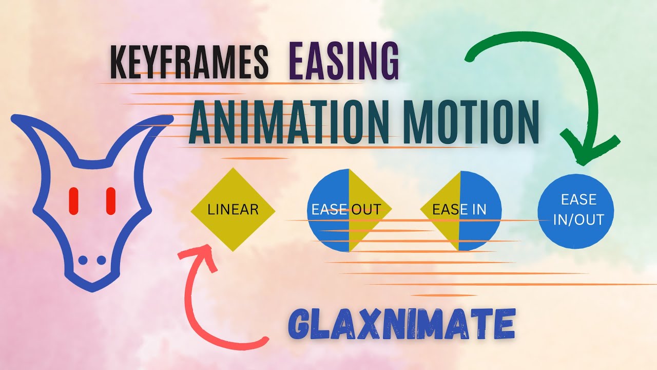 Glaxnimate Explain: The Animation Principle of  Ease In, Ease Out using Glaxnimate