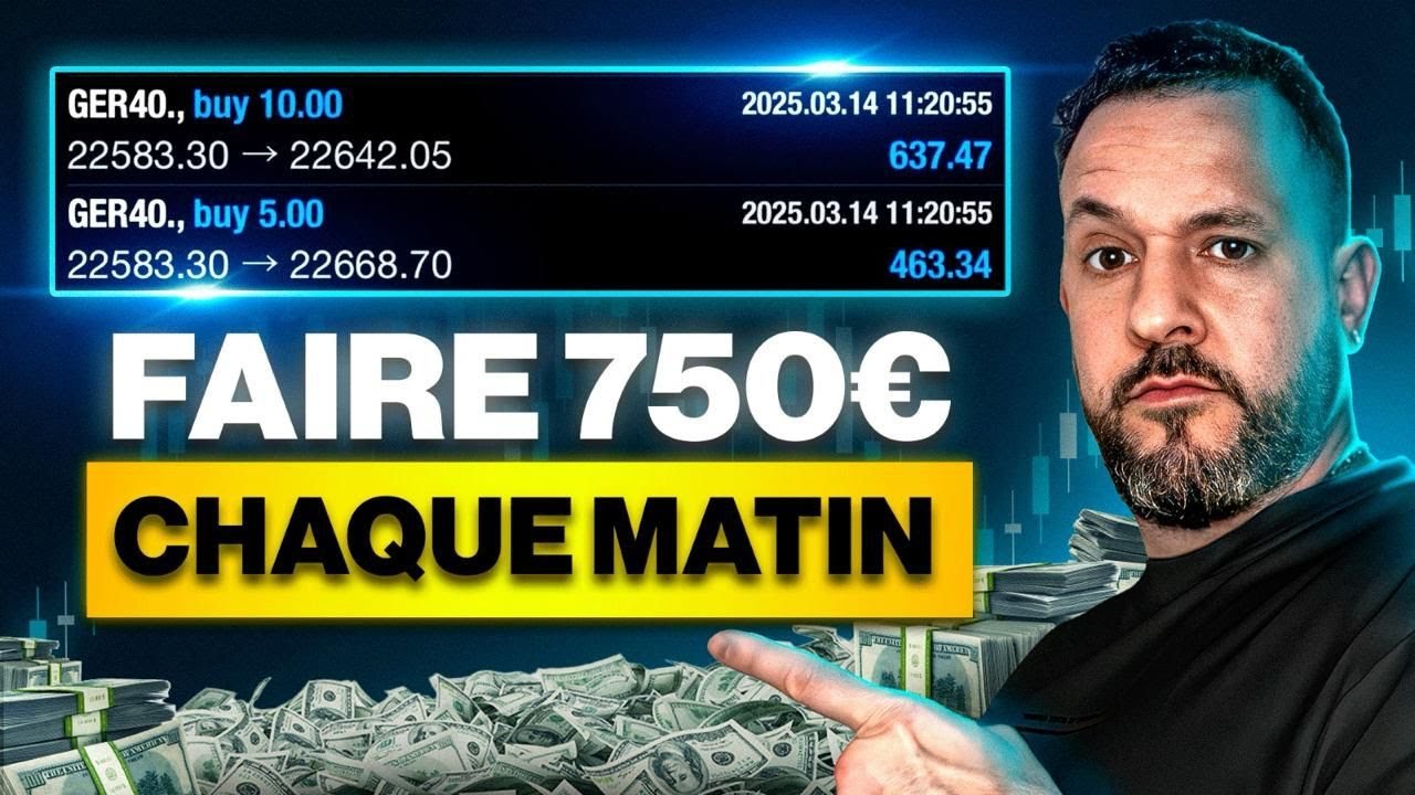 Après 5 Ans De Scalping, Voici L’Indicateur Le Plus Rentable !