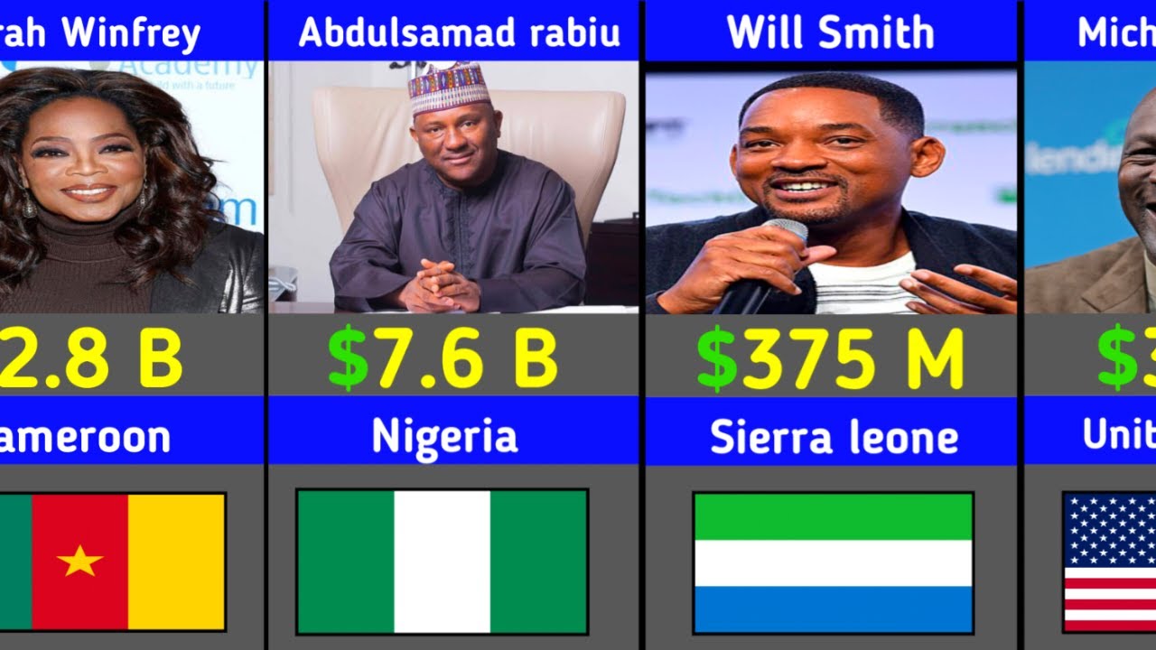 💰 Top Richest Black People in 2026 — Their Net Worth Will SHOCK You!