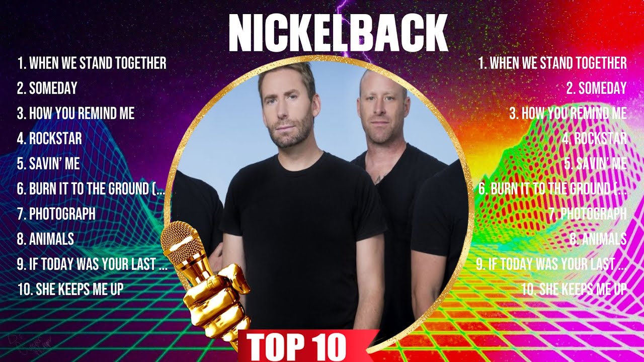 Nickelback The Best Music Of All Time ▶️ Full Album ▶️ Top 10 Hits Collection