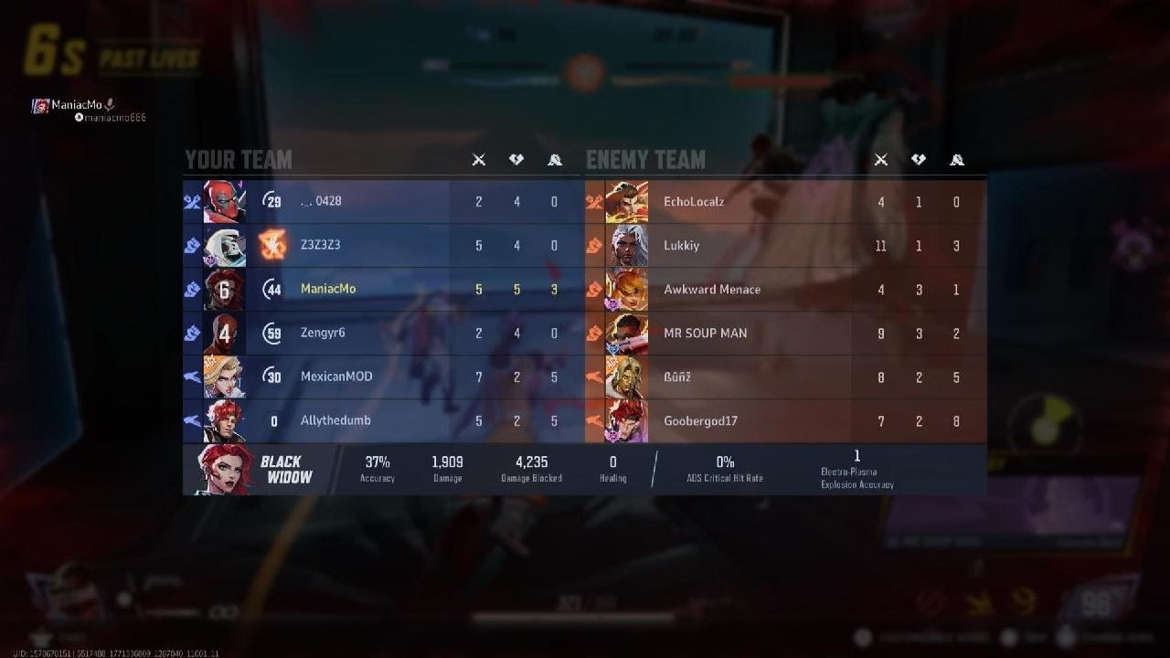 Marvel Rivals Champion Deadpool MVP