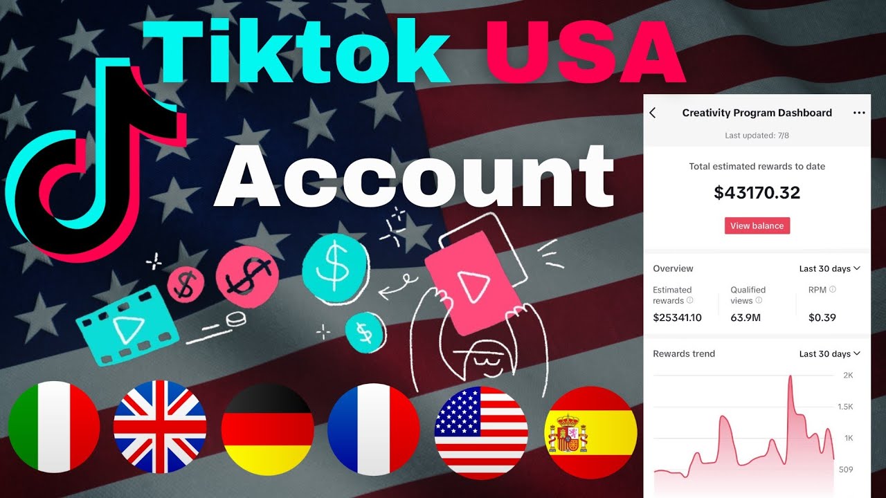 Kreye kont Tiktok MONETIZE Sou USA Pandan w AYITI🤫