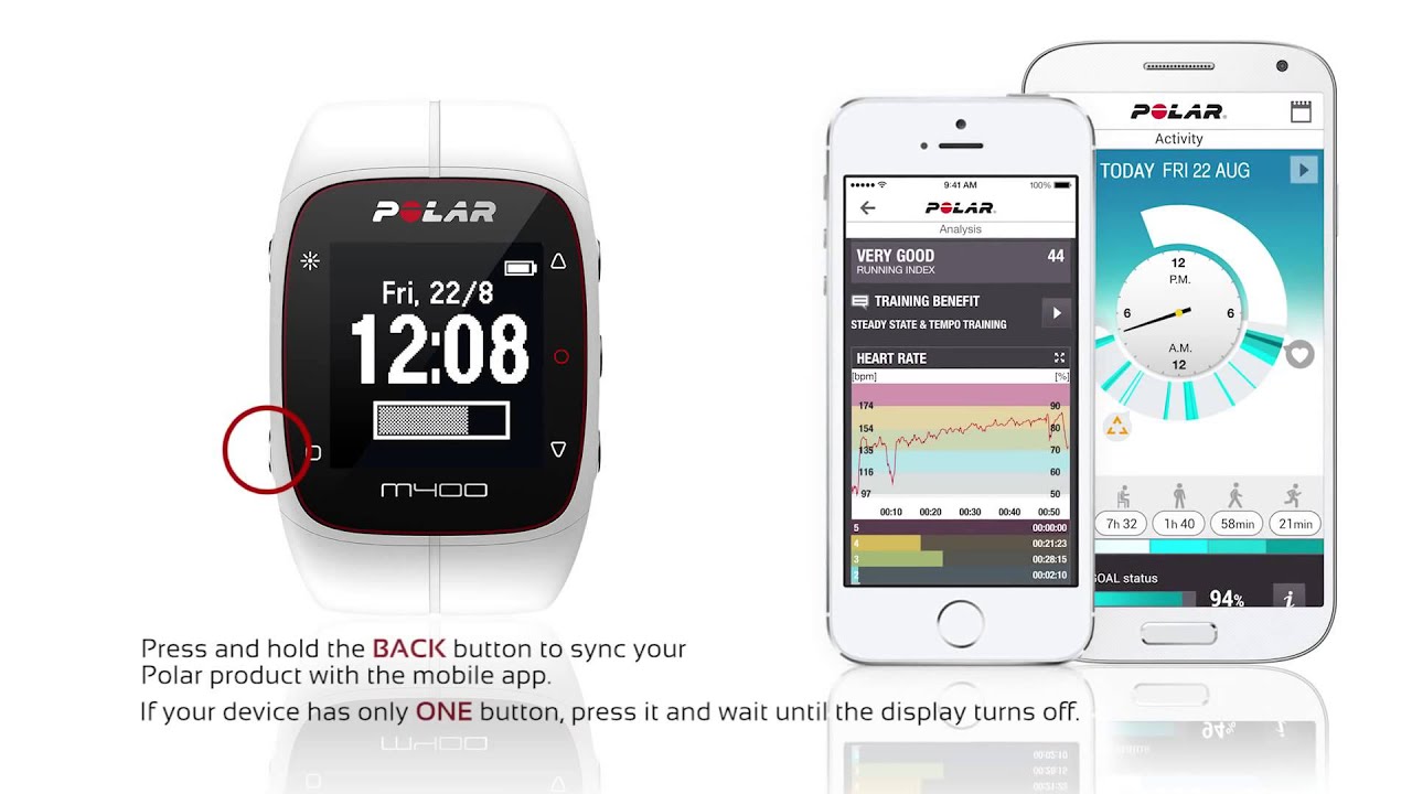 SpecialSport.pl Get started with Polar Flow app
