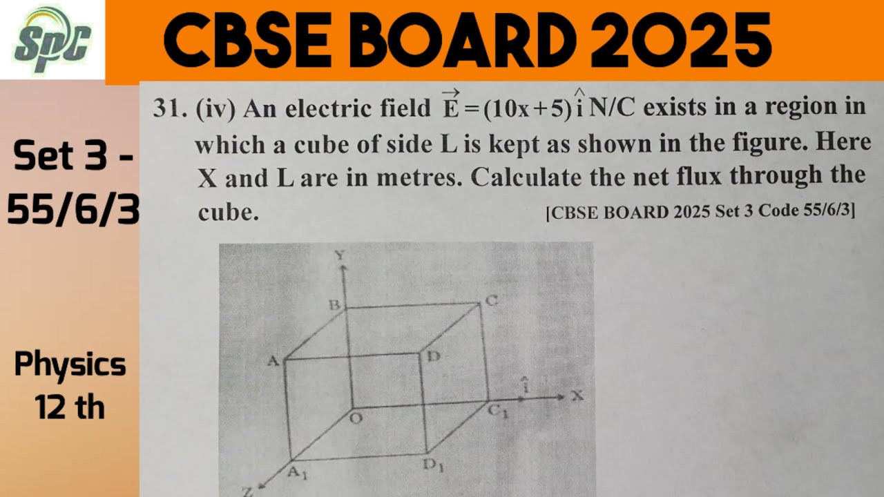 Q31 An electric field vector E = ( 10 x + 5 ) i cap N/C exists in a region in which a cube of side L