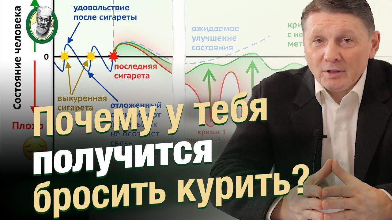 Почему у большинства не получается бросить курить, а у тебя получится