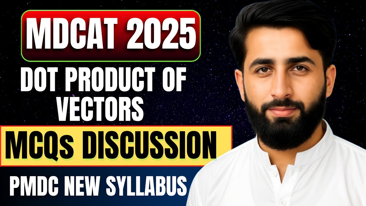 Dot Product of Vectors | Most Important MCQs for MDCAT 2025 | Decoding Physics