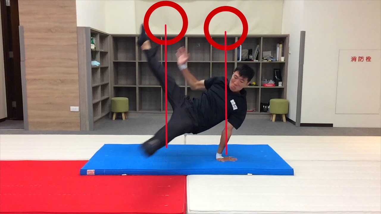 力學小教室 - 鞍馬_湯瑪斯