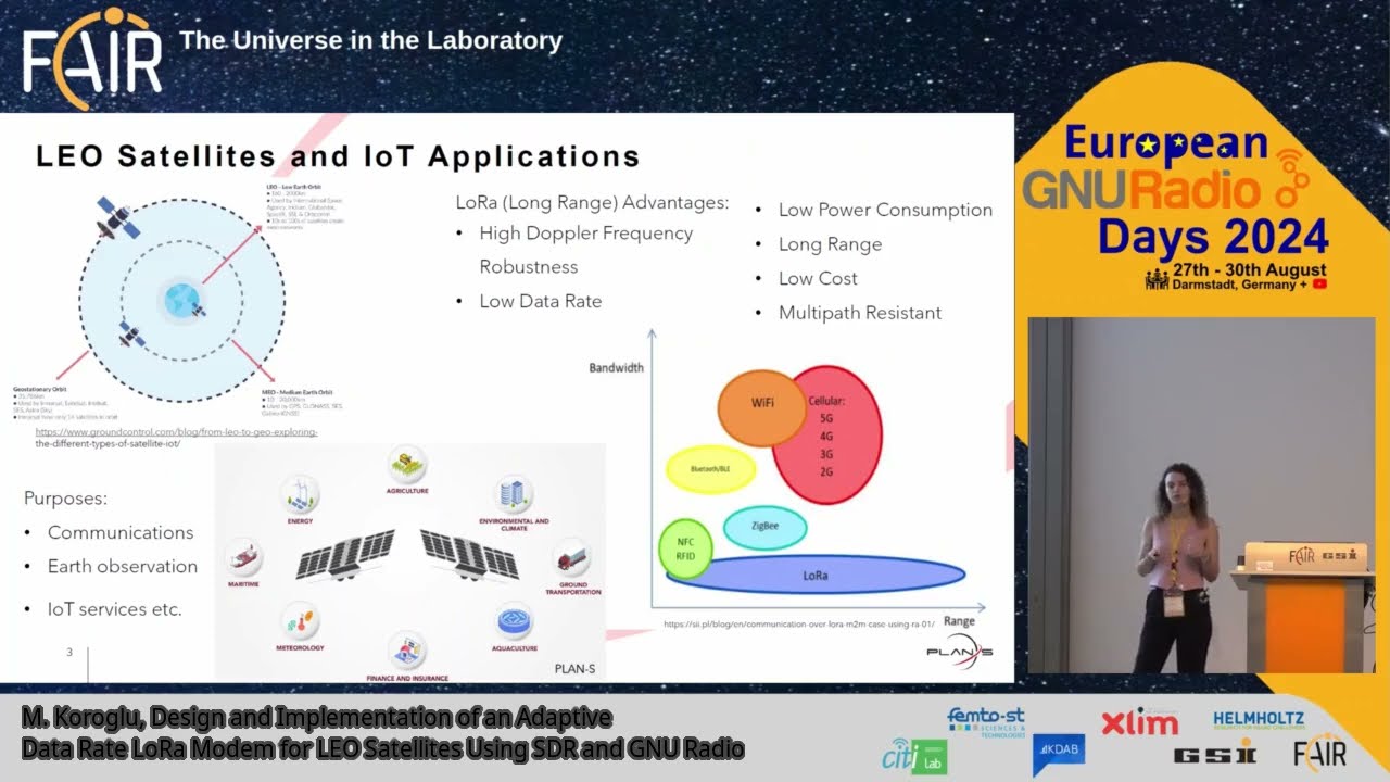 Design and Implementation of an Adaptive Data Rate LoRa Modem for LEO Satellites Using SDR