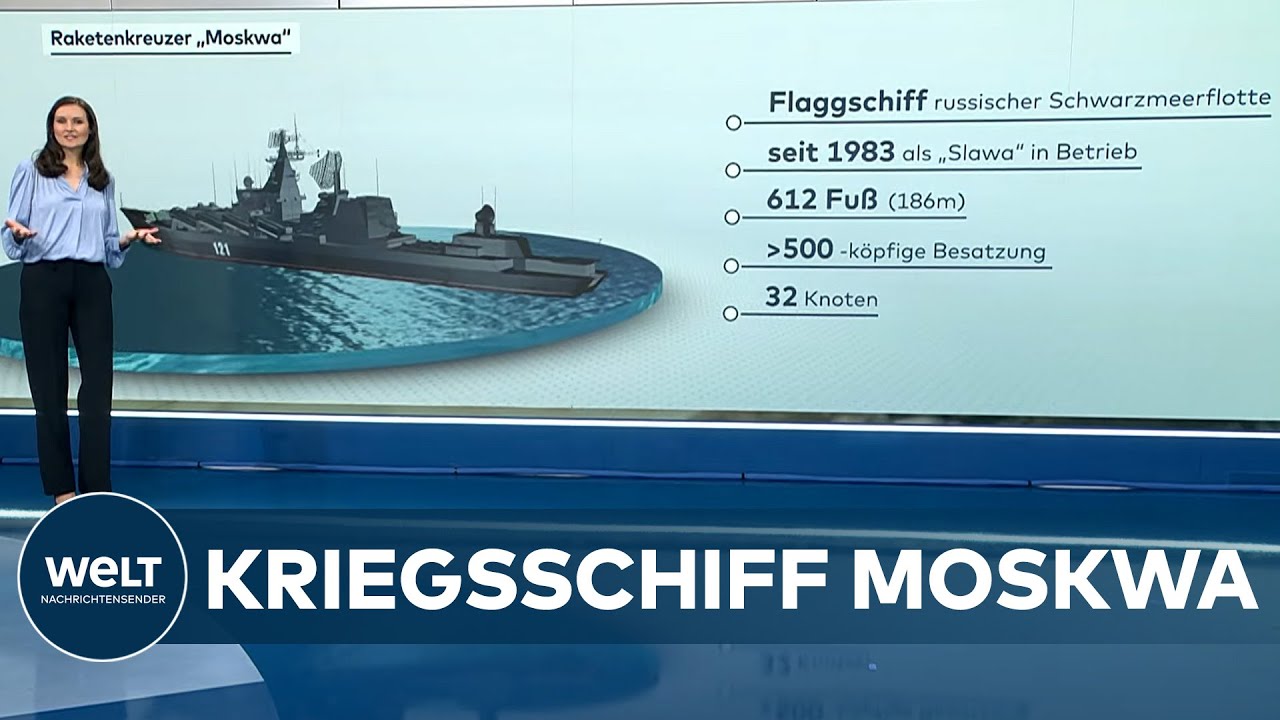 FLAGGSCHIFF „MOSKWA“ - Die Waffensysteme des russischen Raketenkreuzers