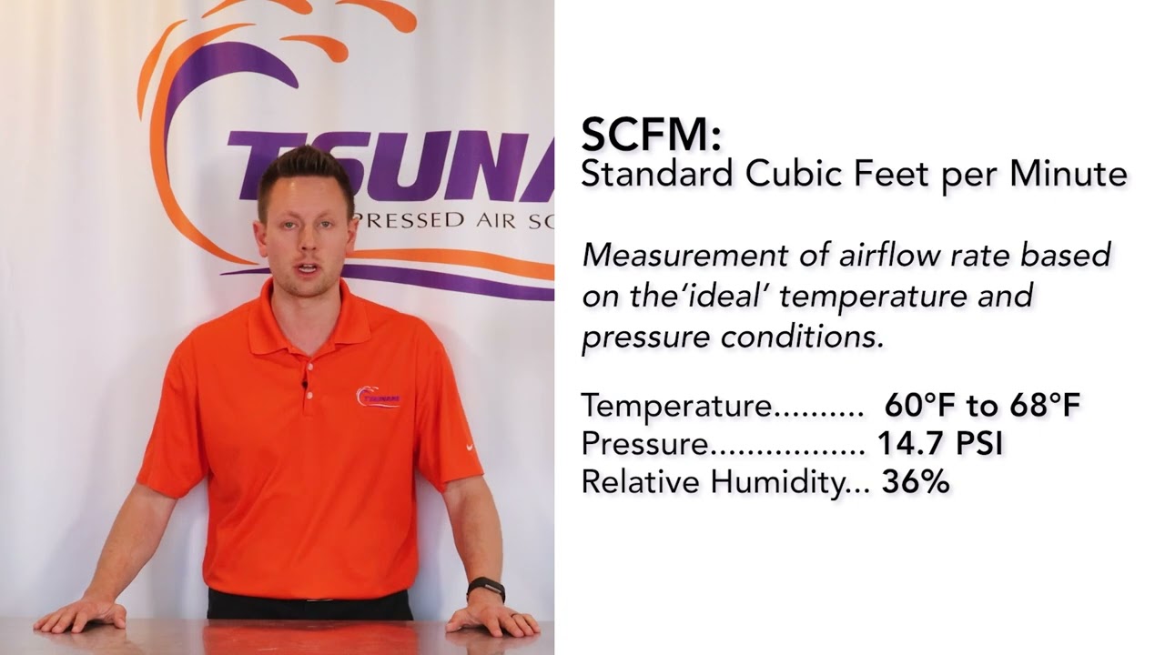 The difference between SCFM and CFM