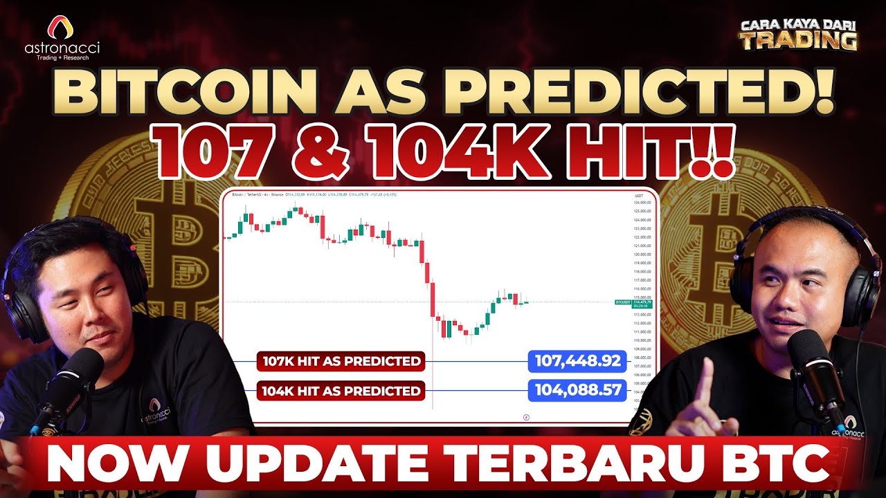 UPDATE TERBARU BITCOIN! I TOLD YOU GUYS KENA 104K!!