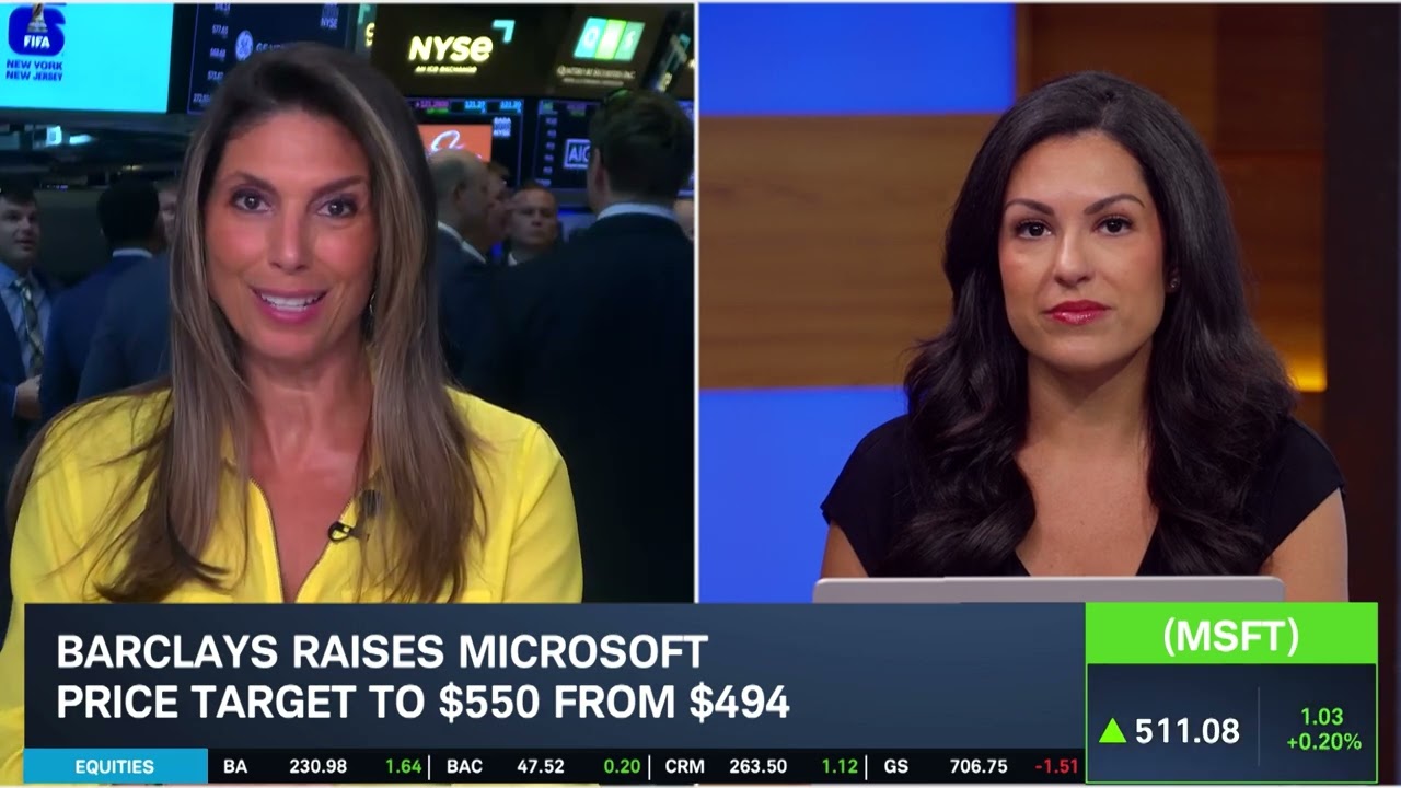 Microsoft Stock Doesn't Shake on SharePoint Hack & MSFT Options Trade