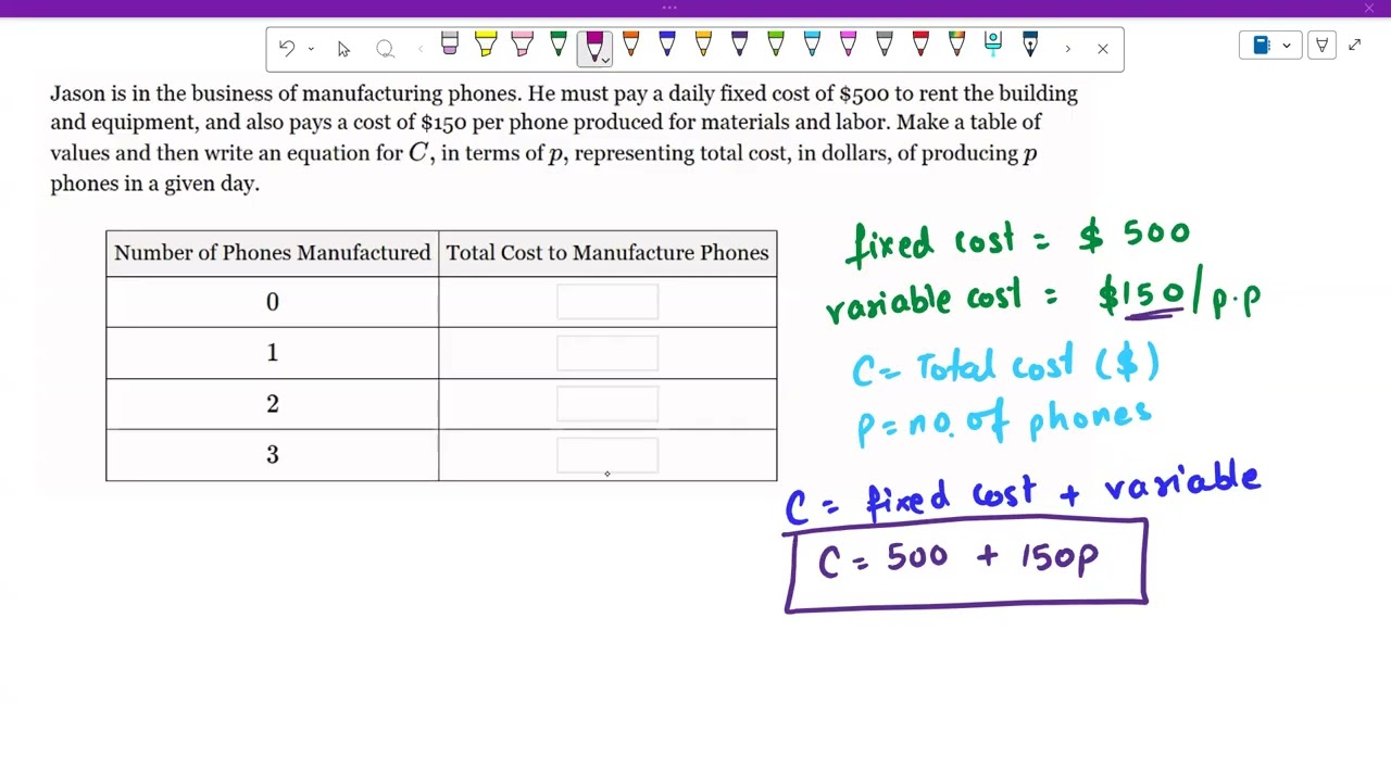 Make Table and Equation Given Linear Situation
