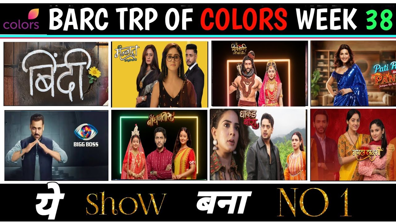 Colors TV Barc Trp of Week 38 (2025) : Bindii, Bigg Boss 19, Shiv Shakti, Mannat