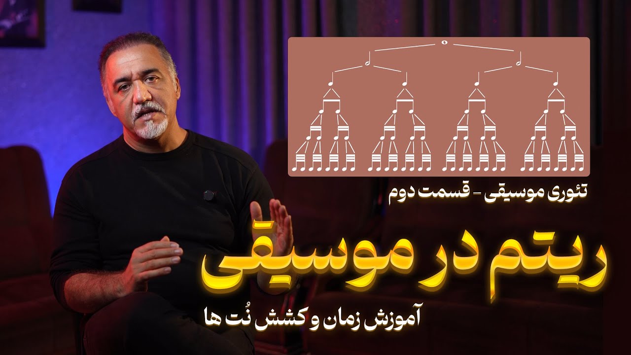 آموزش ریتم در موسیقی | زمان و کشش نت‌ها از صفر (تئوری موسیقی قسمت دوم)