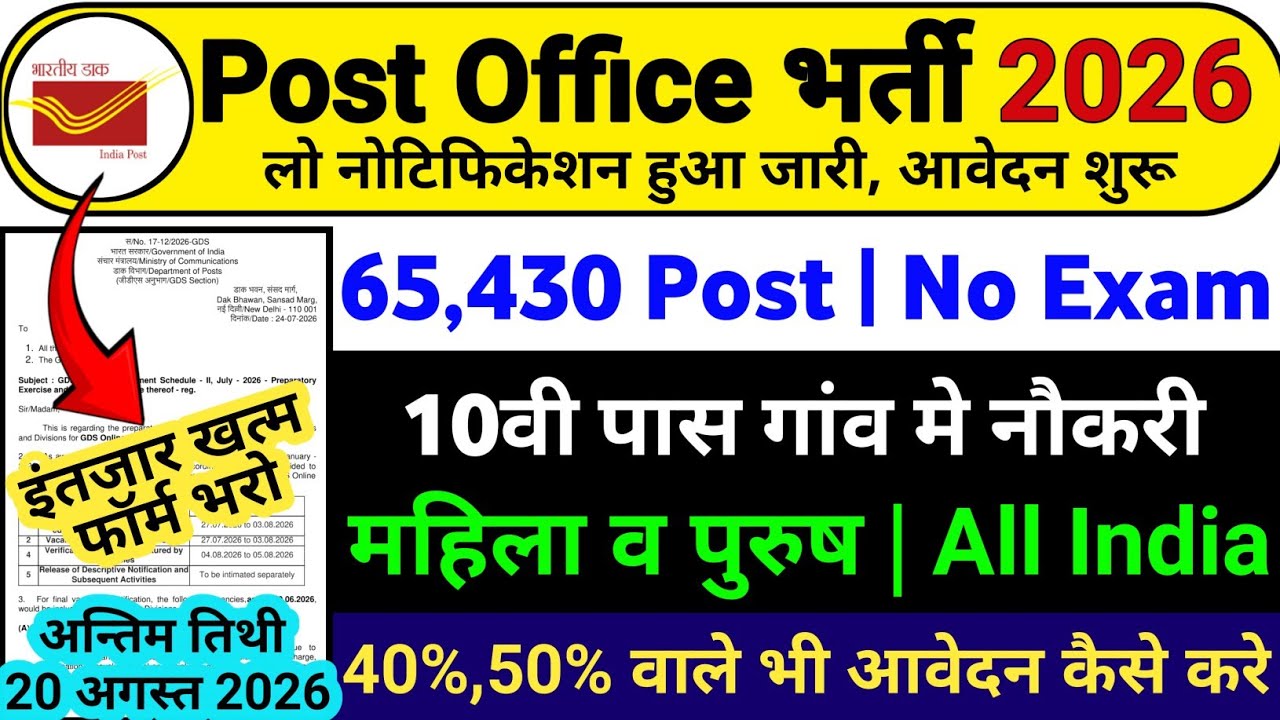 India Post New Vacancy 2026 | Post Office Recruitment 2026 | MTS, Postman, Mail Guard New Vacancy...