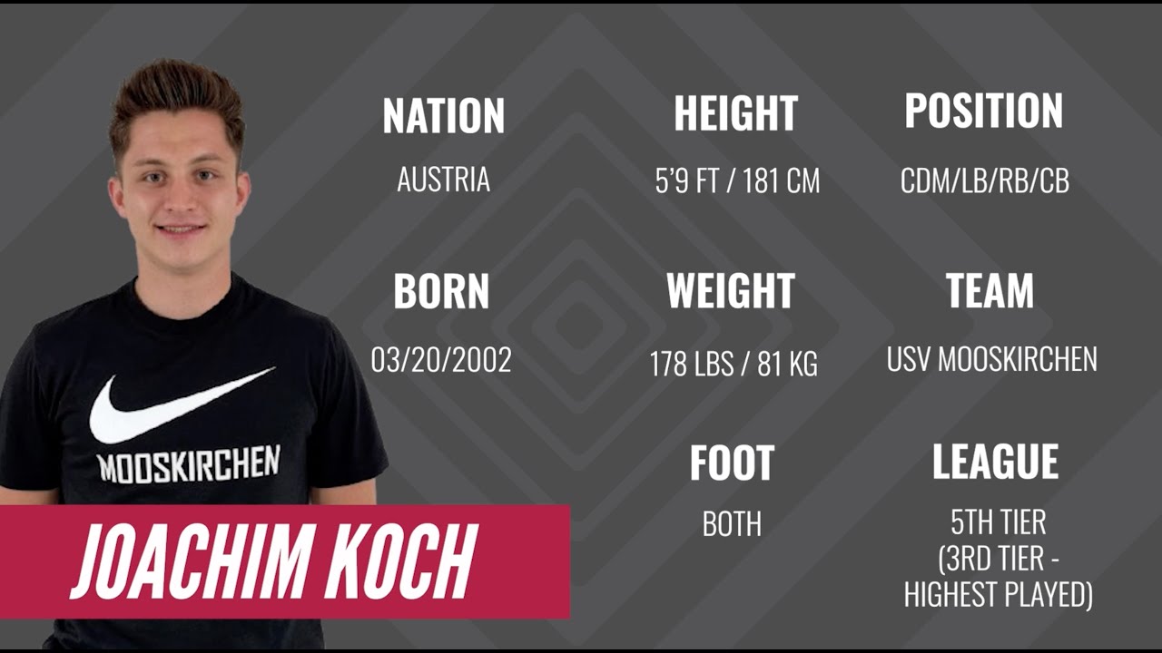 Students Go West - Joachim Koch - CDM/LB/RB/CB
